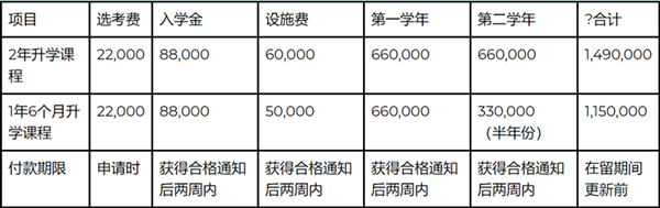 爱知国际学院