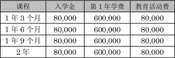 大阪文化国际学校