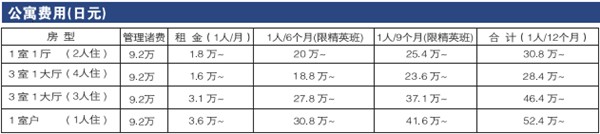 JCL外国语学院