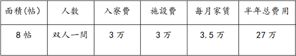 东京COSMO学园