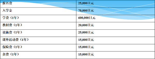 横滨设计学院