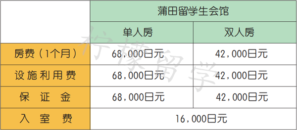 东京银星日本语学校