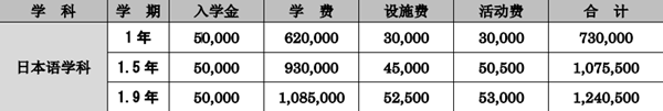 秀林日本语学校