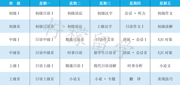 秀林日本语学校