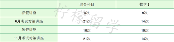 双叶外语学校