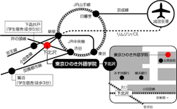 东京太阳树外语学院