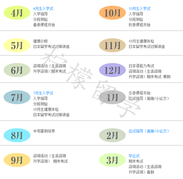 东京太阳树外语学院