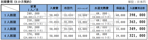 美罗斯言语学院