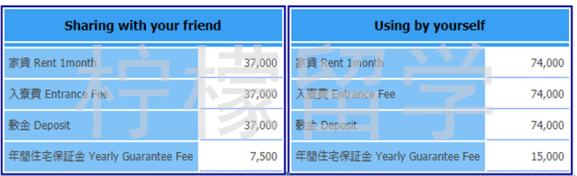 优尼塔斯日本语学校　东京校