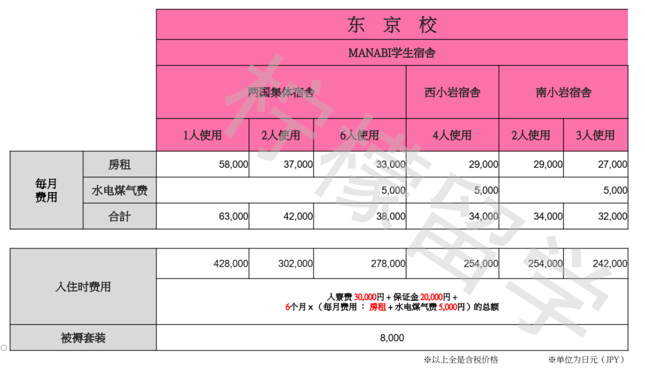 MANABI外语学院 东京校