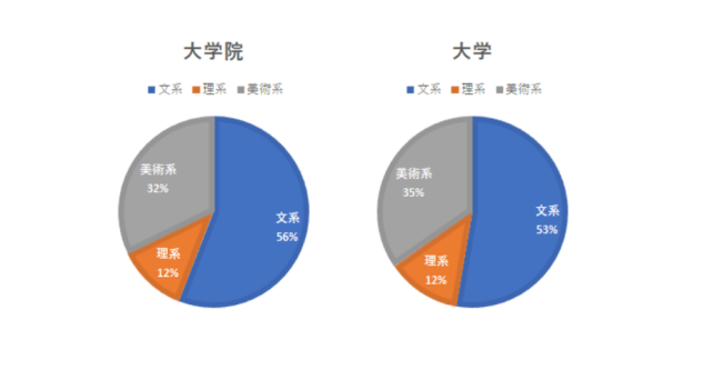 美都里慕日本语学校