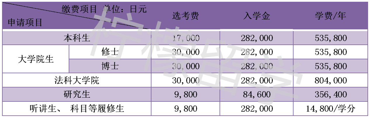 北海道大学