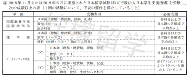 横滨市立大学