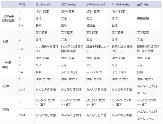 进和外语学院