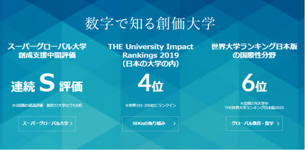 日本创价大学,日本创价大学怎么样,日本创价大学相当于国内哪所大学