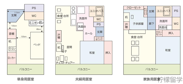 奈良先端科学技术大学院大学