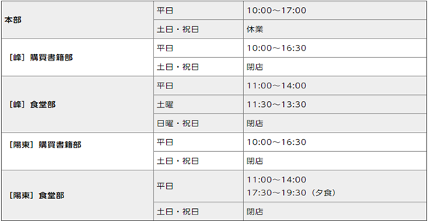 日本大学sgu,赴日读研,日本留学,宇都宫大学,