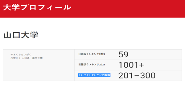 日本大学sgu项目,赴日读研,日本留学,日本研究生申请,日本山口大学,