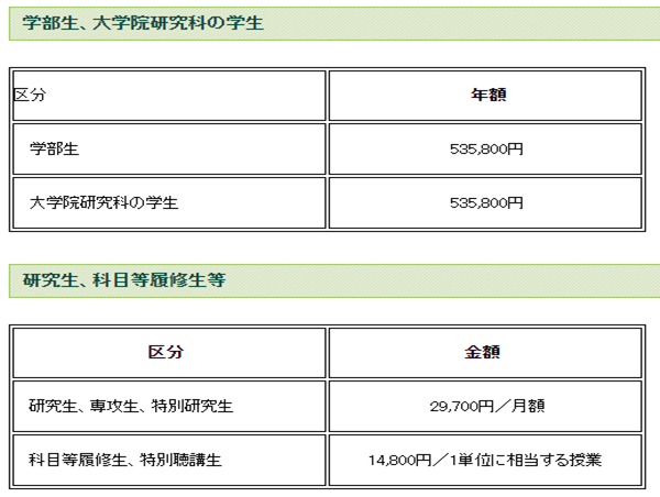 日本大学sgu项目,赴日读研,日本留学,日本研究生申请,日本山口大学,