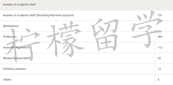 日本研究生申请,日本留学,日本大学sgu项目,赴日读研,日本留学sgu,法政大学sgu英文授课,法政大学SCOPE可持续共创本科,