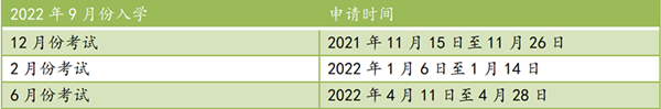 日本留学,赴日读研,日本大学sgu项目,计算机科学专业硕博课程,