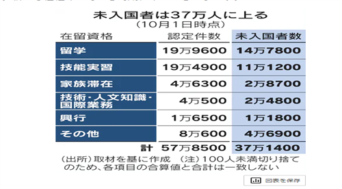 柠檬速报