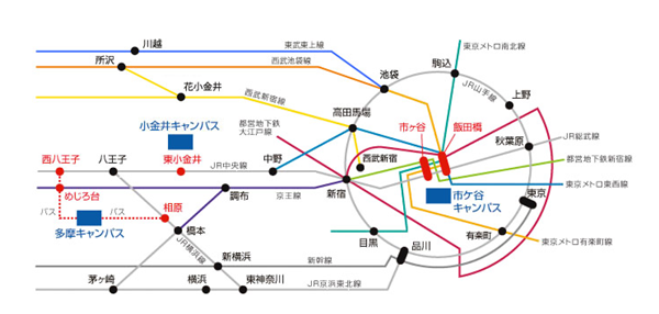日本留学,赴日读研,柠檬留学,日本法政大学,日本研究生申请,