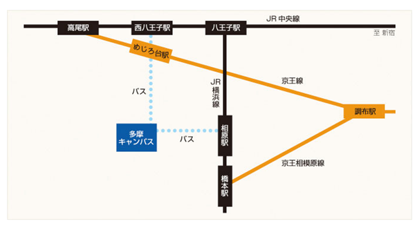 日本留学,赴日读研,柠檬留学,日本法政大学,日本研究生申请,