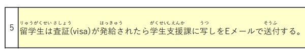 日本留学,赴日读研,日本最新入境政策,入境日本要填写什么表,日本大学研究生入境手续办理,