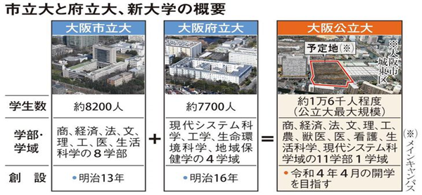 日本留学,赴日读研,日本大学难考,日本最好的大学,日本非常难考的一流大学,