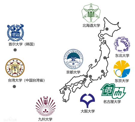 日本留学,赴日读研,日本帝国大学,日本留学大学推荐,日本大学群,