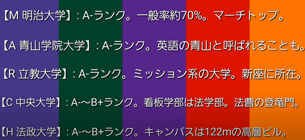 日本留学,赴日读研,日本帝国大学,日本留学大学推荐,日本大学群,