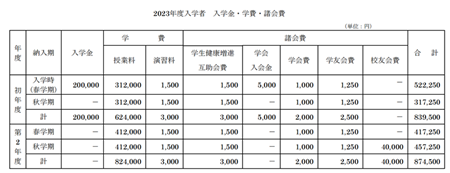 日本留学,赴日读研,早稻田大学法学硕士,中国学生特别入学考试,