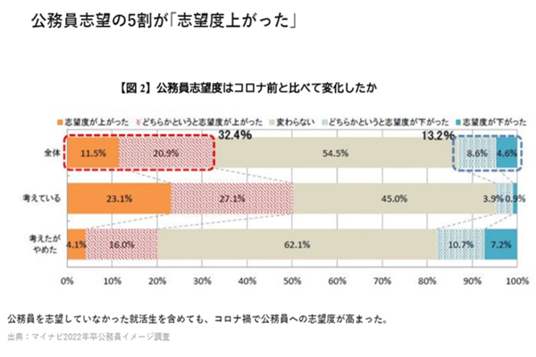 日本留学,日本考编,日本公务员,日本文化,