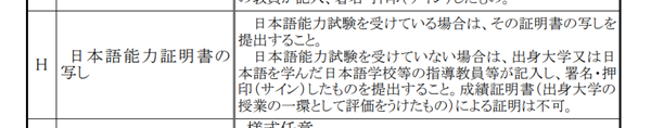 日本留学,日本大学研究生,没有N1也可以申请的日本大学研究生,日本研究生申请,日本读研,