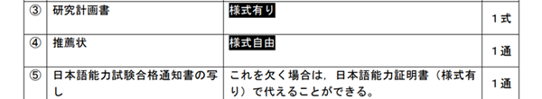 日本留学,日本大学研究生,没有N1也可以申请的日本大学研究生,日本研究生申请,日本读研,