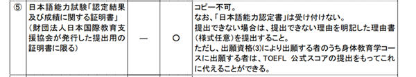 日本留学,日本大学研究生,没有N1也可以申请的日本大学研究生,日本研究生申请,日本读研,