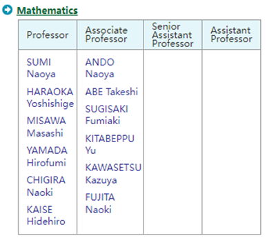 日本留学,赴日读研,日本大学SGU,熊本大学SGU英文授课,熊本大学SGU英文授课GSST自然科学与工学硕博课程,