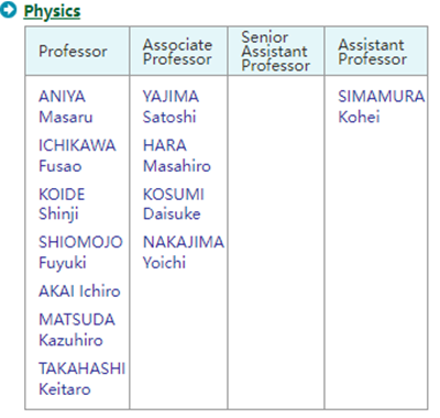 日本留学,赴日读研,日本大学SGU,熊本大学SGU英文授课,熊本大学SGU英文授课GSST自然科学与工学硕博课程,