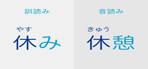 日本留学,赴日读研,日语能力考试N1,JLPT,N1的学习诀窍,