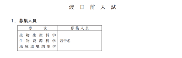 日本留学,赴日读博,岩手大学农学博士课程外国人特別入试,