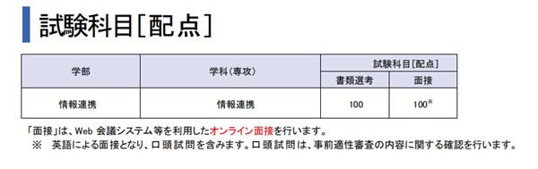 日本留学,不需赴日,日本大学SGU,东洋大学SGU,东洋大学英文授课INIAD创新与设计信息网络本科课程,