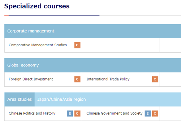 日本留学,无需赴日,日本大学SGU,中央大学SGU英文授课GM国际经营本科,