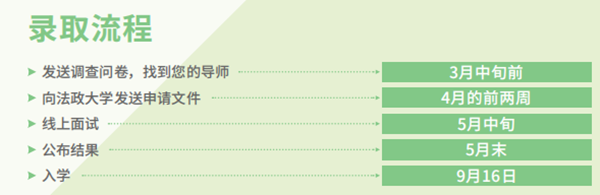 日本留学,赴日读研,法政大学SGU英文授课IIST综合科学技术硕博课程,