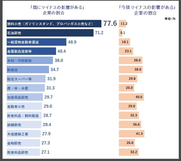 日本留学,日本的金融危机,日元暴跌对留学有何影响,