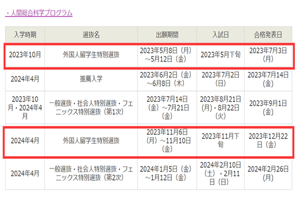 日本留学,赴日读研,广岛大学人间综合科学硕士课程申请,