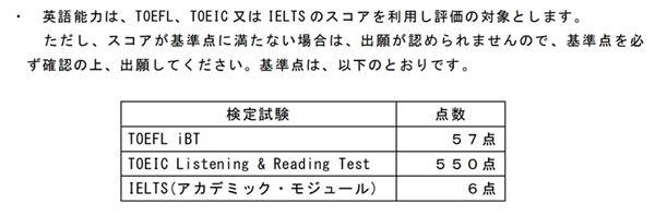 日本留学,赴日读博,大阪大学生物生命机能博士课程申请,