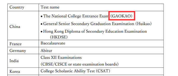 日本留学,赴日留学,认可高考成绩的日本大学,