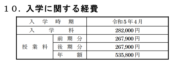 日本留学,赴日读研,广岛大学法学政治学博士课程申请,