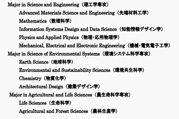 日本留学,赴日读研,日本大学SGU,岛根大学SGU英文授课,岛根大学英文授课GSNST自然科学硕士,